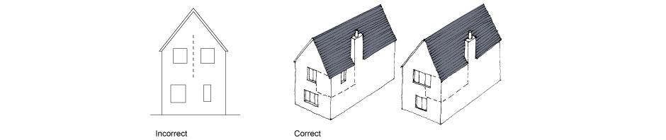Window arrangement example