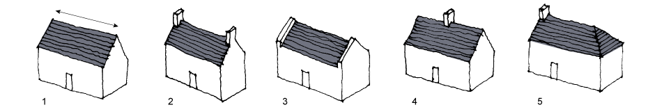 <p>1. Directional emphasis of roof unresolved</p><p>2, 3, 4 & 5. Directional emphasis suitably suppressed to harmonious effect</p>