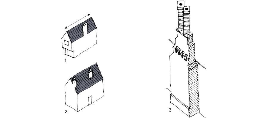 <p>1. Stack emphasises directional force</p><p>2. Stacks should not appear unrelated to the basic geometry of the dwelling</p><p>3. Late 16th century Essex stack should appear to be able to stand up independently of building</p>