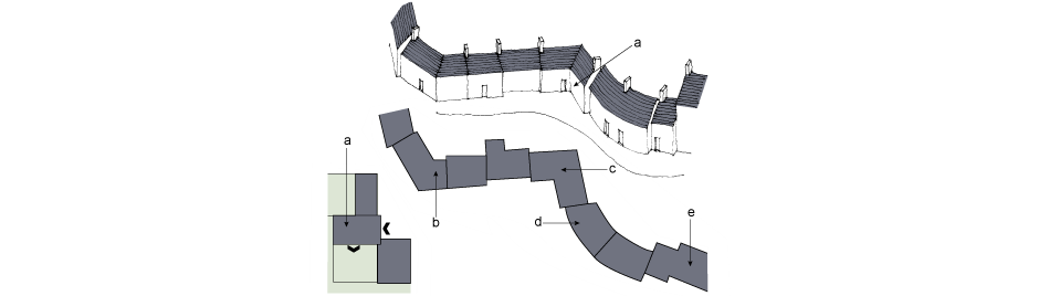 a. House with private garden at right angles to entrance b. External c. Internal d. Curved/tapering e. 3-storey