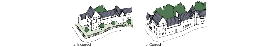 Flats should also form part of the street frontage instead of being set back behind grassed areas that are too public to be used <p>a. Incorrect</p><p>b. Correct</p>