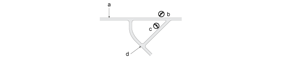 a.45°  b. ‘No right turn ahead, turn right here for Road X’ sign  c. ‘No right turn’ sign  d. ‘No left turn’ sign e. ‘No left turn in Road X, straight on for Road Y’ sign