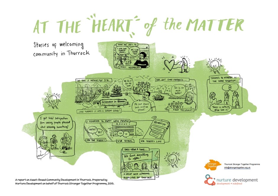 Thurrock Stronger Together Partnership using Asset-Based Community Development (for further information on this case study please refer to the Technical Guidance document page 113)