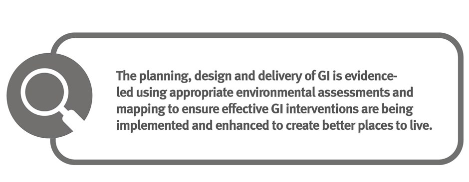 Principle 2: Evidence-Led