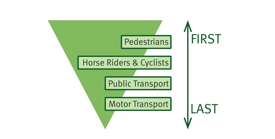 The Essex Walking Strategy (for further information on this case study please refer to the Technical Guidance document page 116)